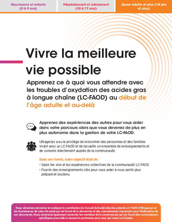 Front covers of download print pieces