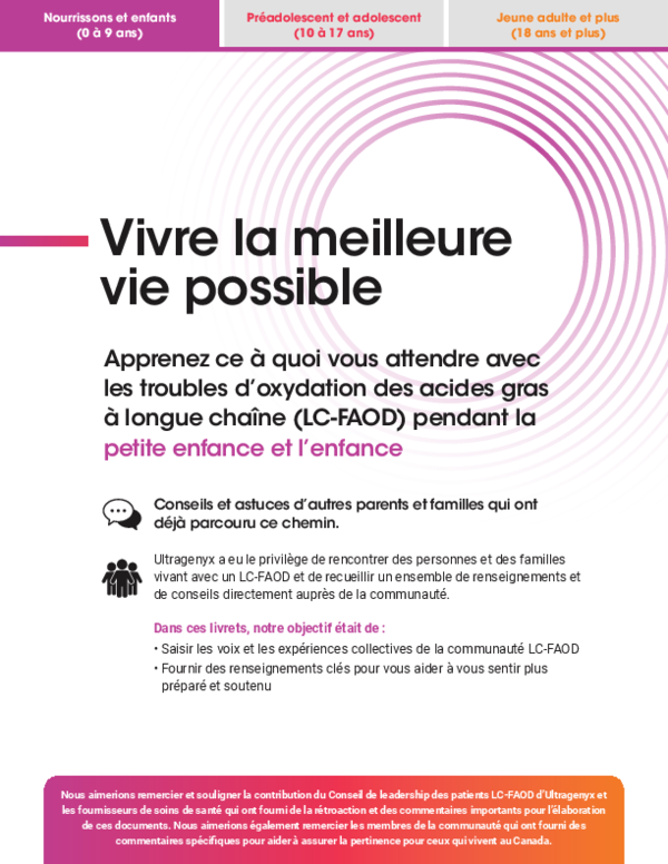 Front covers of download print pieces