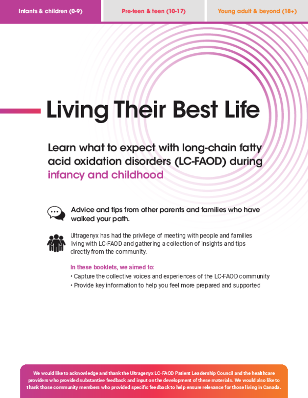 Front covers of download print pieces