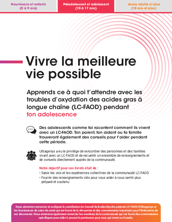 Front covers of download print pieces