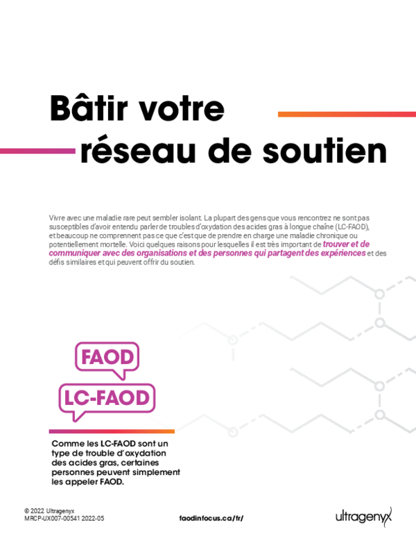 Front covers of download print pieces