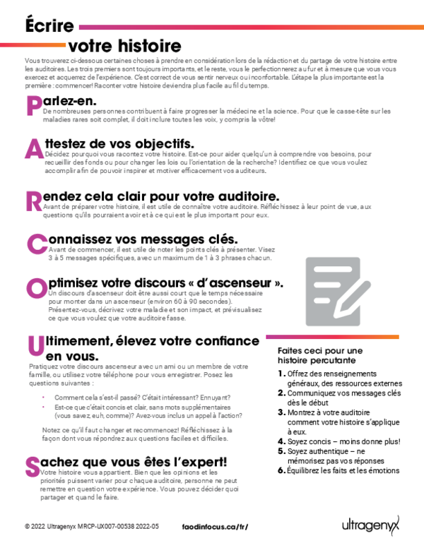 Front covers of download print pieces