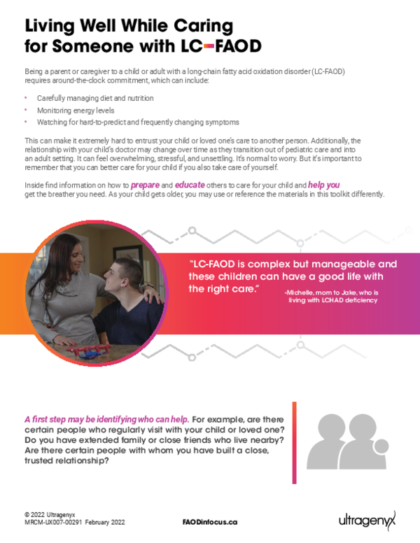 Front covers of download print pieces