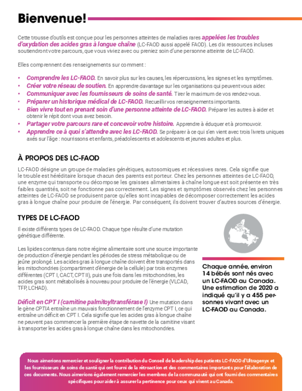 Front covers of download print pieces